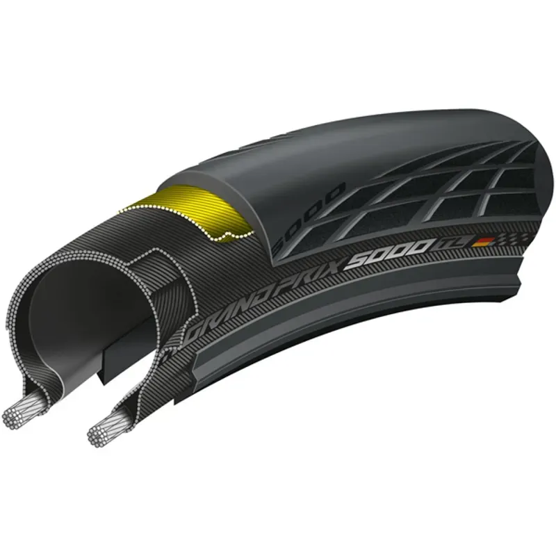 CONTINENTAL GRAND PRIX 5000 TIRE - 700 X 25 TUBELESS FOLDING BLACK 180TPI